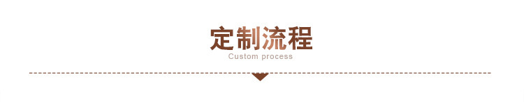 定制流程