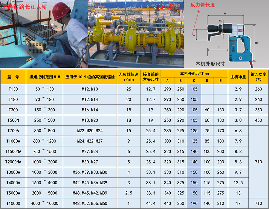 T系列参数