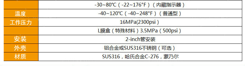 EJA530A,EJA510E新款智能压力变送器,现货川仪横河,质量保证 EJA530压力变送器,EJA510压力变送器,横河压力变送器,川仪压力变送器,日本横河压力变送器