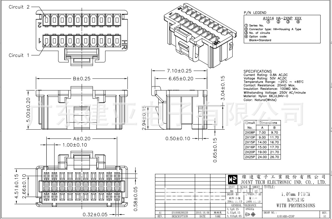 A1014HA-2X16P ˫Ž ̨ӴHR