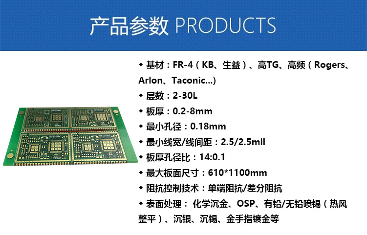 FR4刚性板产品参数1X