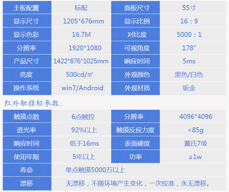 8O0%%~)SHU)TII_0I$6{{)A