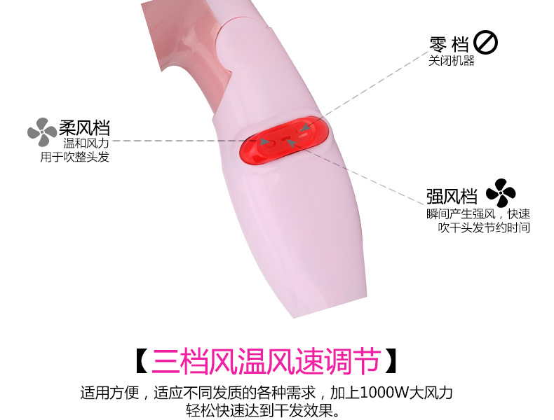 国威电器厂家直销跨境迷你小吹风机折叠电吹风小功率学生旅游专用详情9