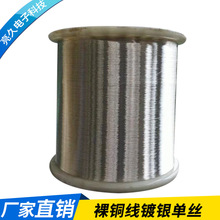 �S��ֱ��  ���~����y�νz  �S��ֱ���ɶ��� 늹�늚� ��늾�