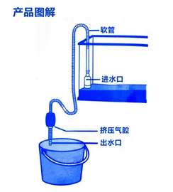 滑雪圈;滑雪板;其它水族用品