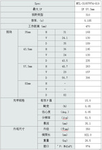 Moritex MTLϵ MTL-31057V74-019 ҕҰphR^