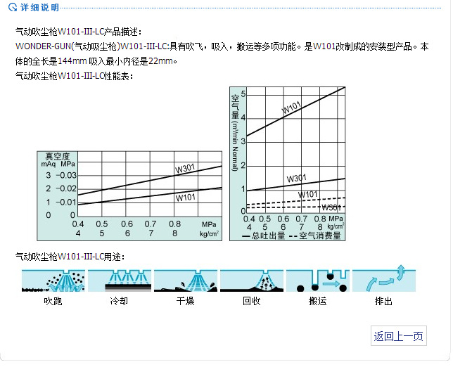 W101-3-lc吸尘枪OSAWA吹尘枪大泽喷枪-iii大量现货代理日本
