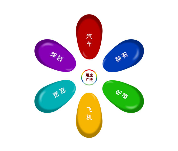 关于好美详情统一-750_02