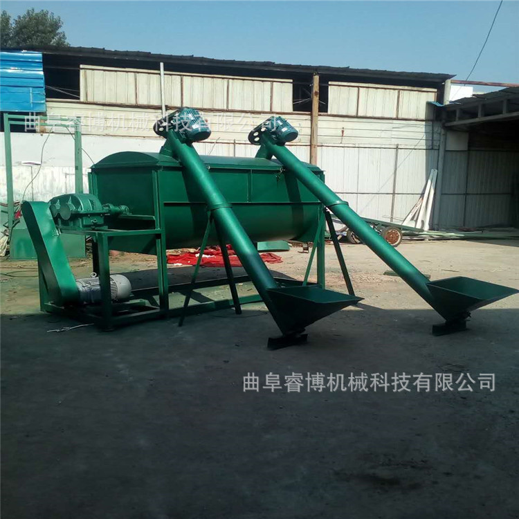 承德电动搅拌器价格