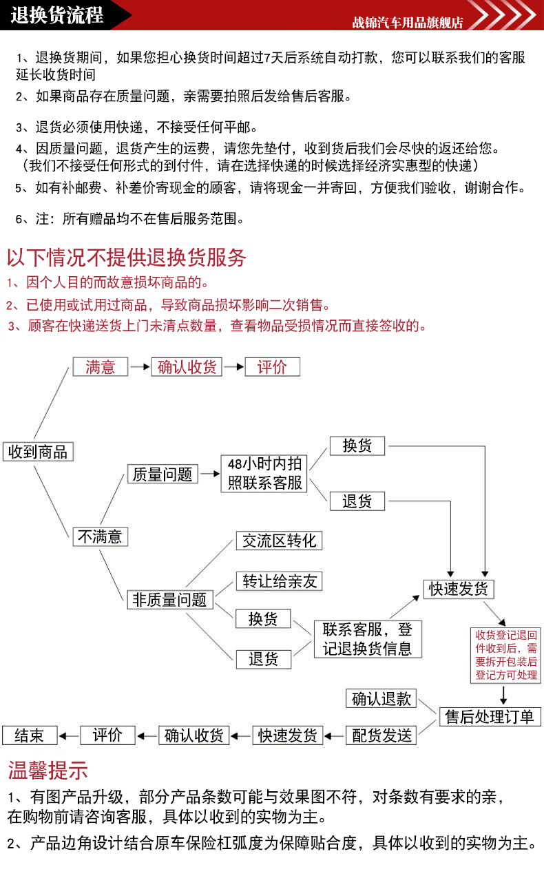 退换货流程