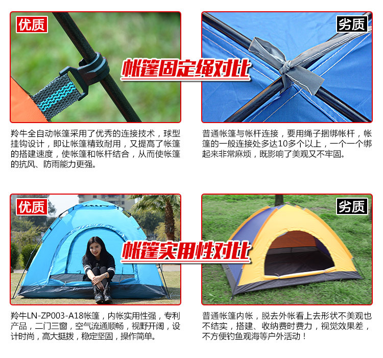 Takin double 3-4 full automatic all-inclusive tent number: LN-ZP003-A1