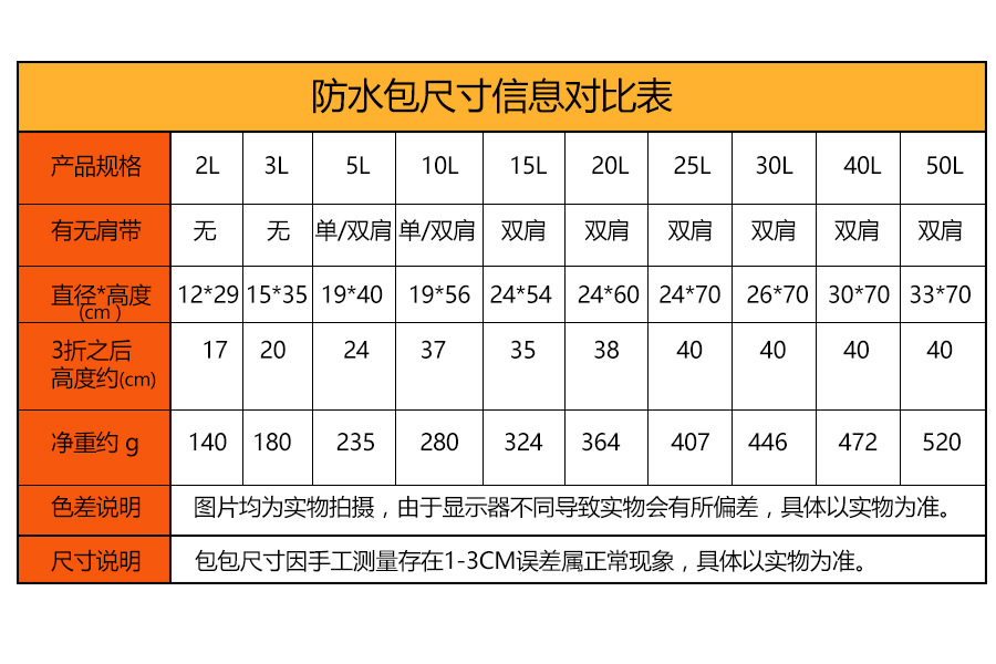 尺寸对比表2