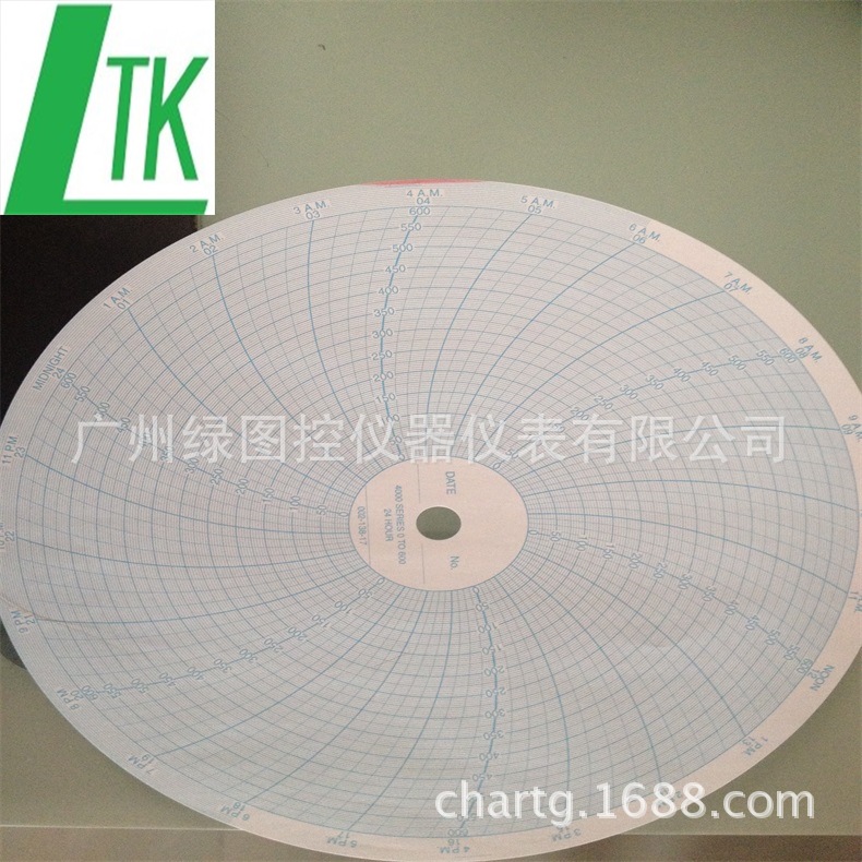 PARTLOW帕特罗MRC7000圆盘记录纸A445C 温度表盘纸0-200