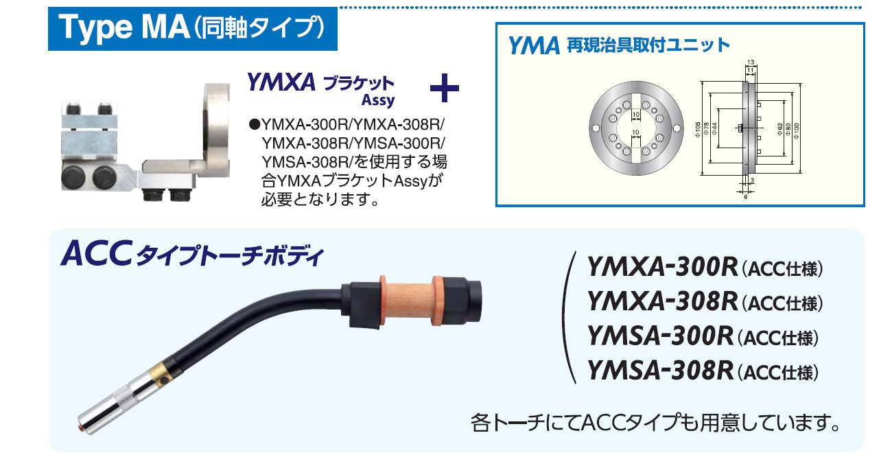 供应 TOKINARC 安川机器人自动焊枪MA1440同轴焊枪型号YMXA-300R
