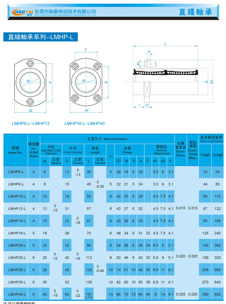 方型加长法兰直线轴承LMK6L/8/10/12/13/16/20/25/30/35/40/50L