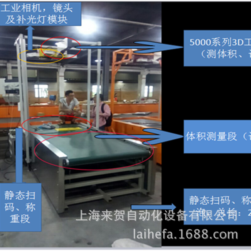 供應物流掃碼機LHCS300來賀廠家物流行業 動態稱重
