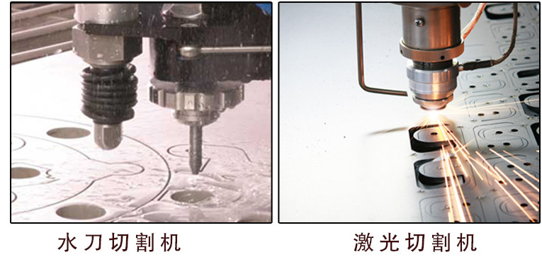 水切割机关割