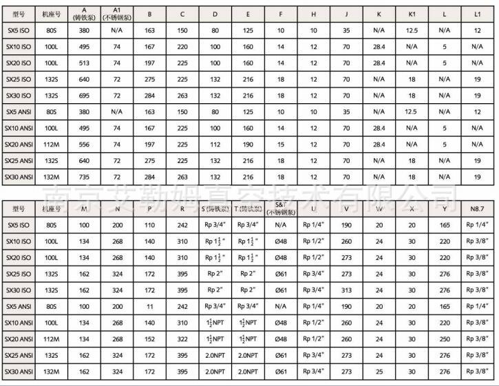 同轴型安装尺寸2