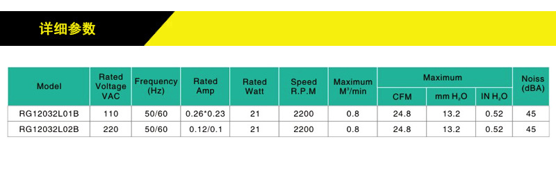 12公分 小型鼓风机 110V/220V 鼓风机 微型鼓风机 交流鼓风机