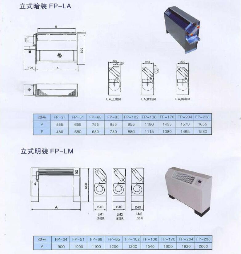 FP-LA参数