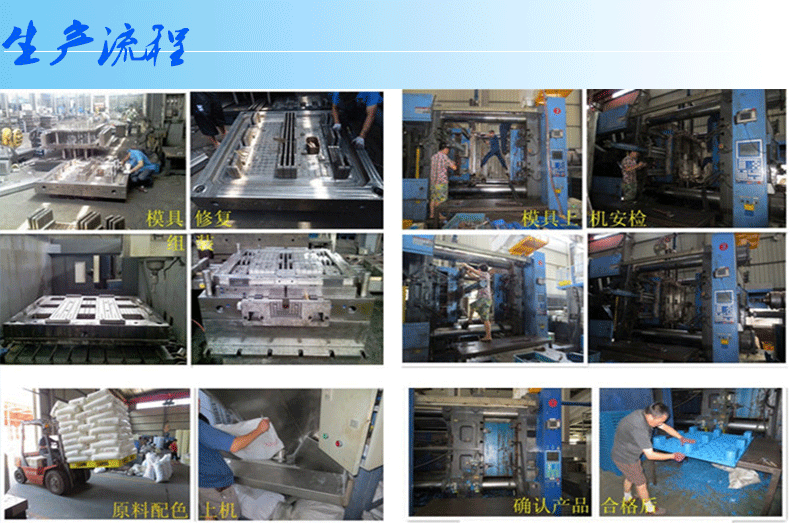 生产流程_01