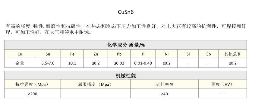 CuSn6锡磷青铜