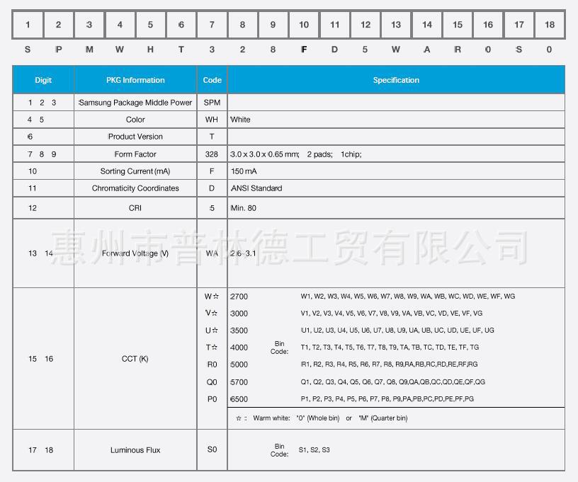 QQ截图20170617103210