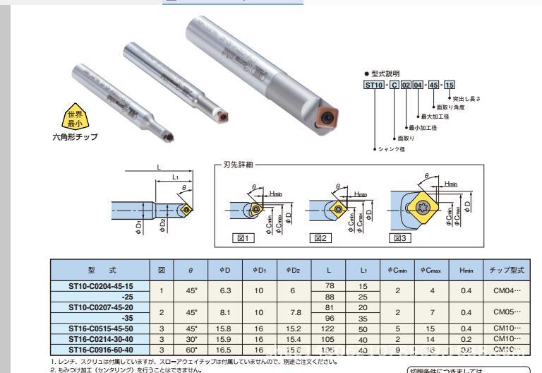 BIG大昭和倒角刀杆ST16-C0214-30-40拍前询价