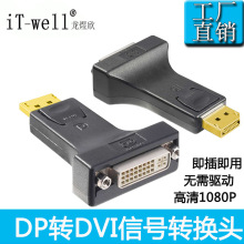 DPDDVID^ dp to dvi ̖DQ^ XC@D@ʾ