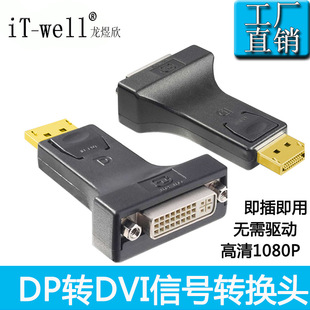 DP�DDVI�D���^ ��dp to dvi ��̖�D�Q�^ ��X���C�@���D�@ʾ��