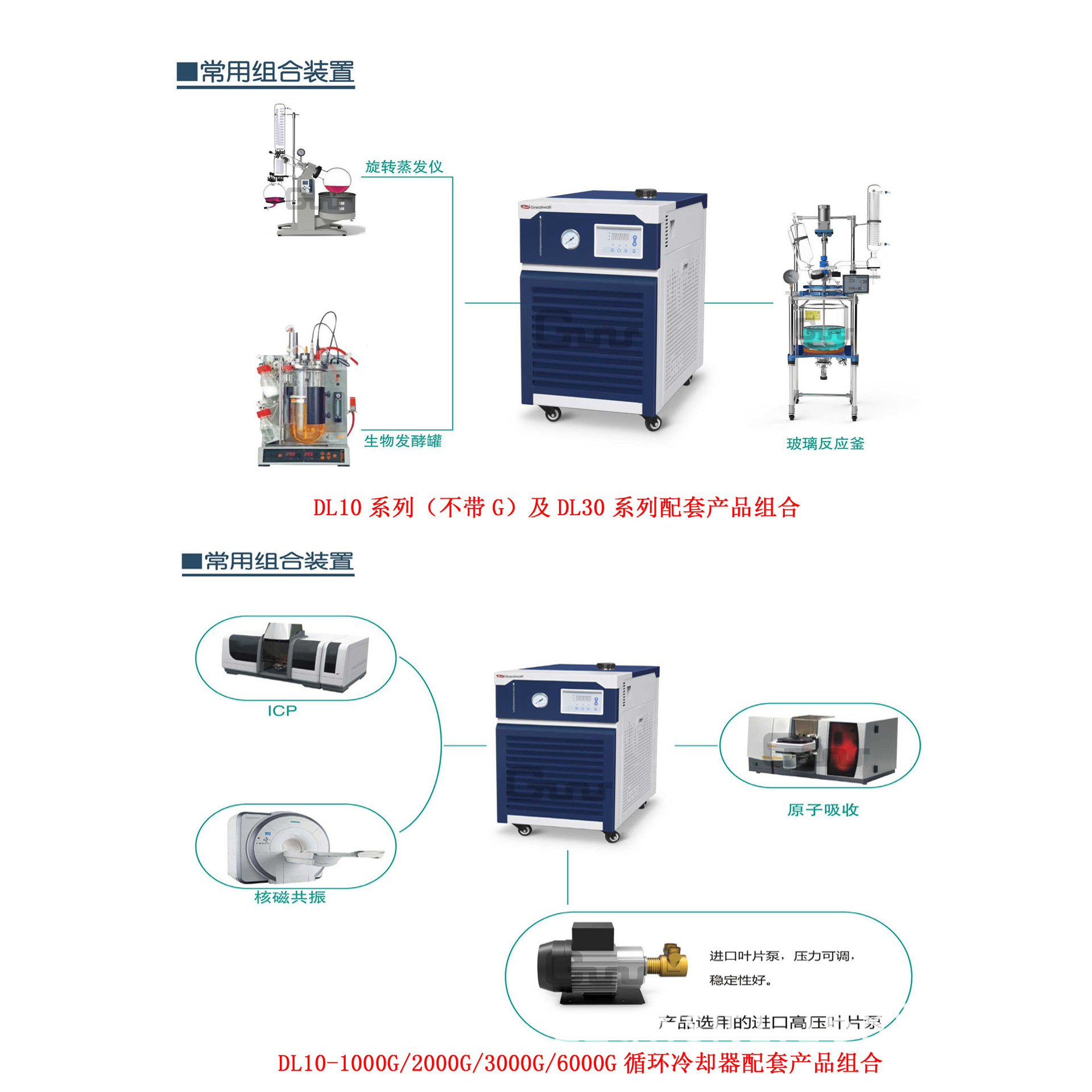 DL系列产品配套