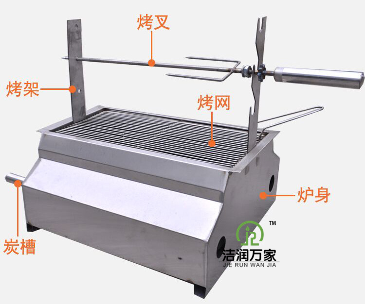 桌面小型烤羊腿炉 不锈钢无烟室内烧烤桌羊腿炉 羊腿羊排炉