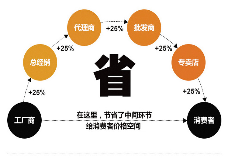 单相导轨式电能表卡轨电度表微型电表液晶显示单项计数器导轨表 导轨表,2P充电桩导轨表,液晶显示导轨表