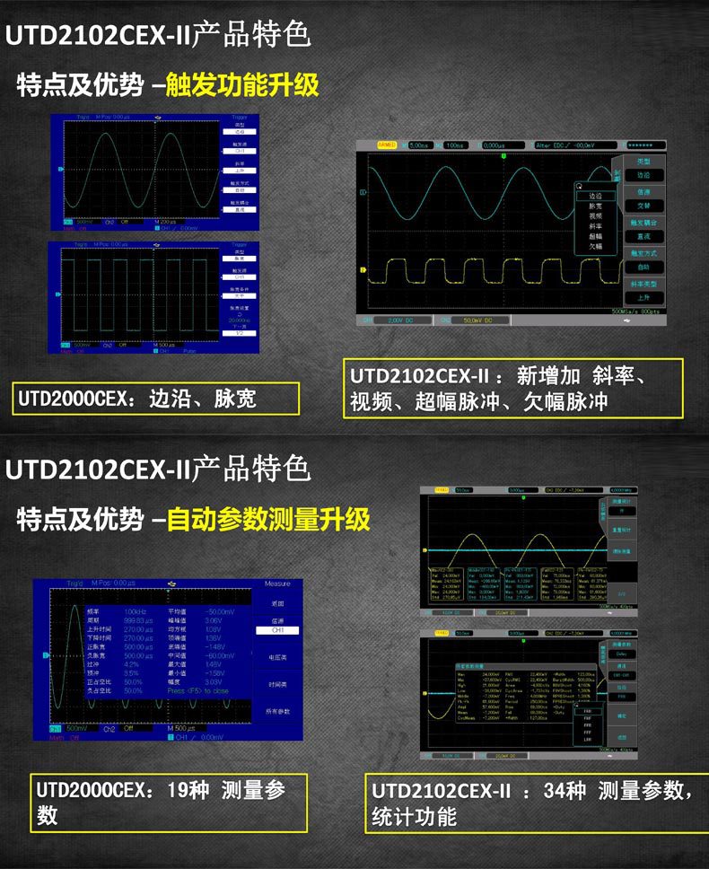 UTD2000CEX-II系列详情页_07