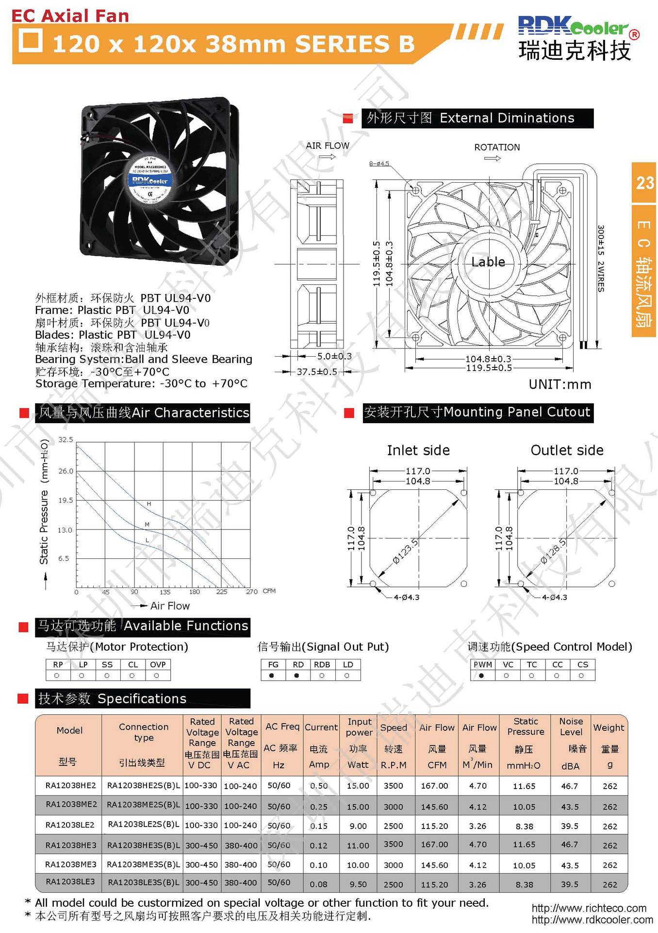 EC12038-B