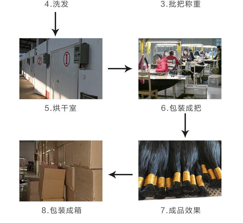 散发发把详情页_12
