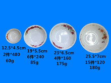 密胺贴花碗大量库存现货美耐皿碗