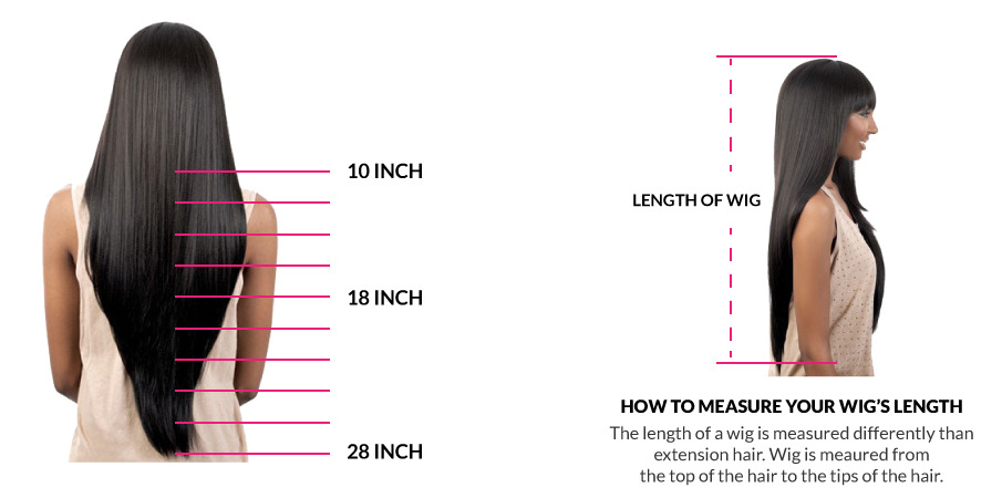 Wig Length Chart