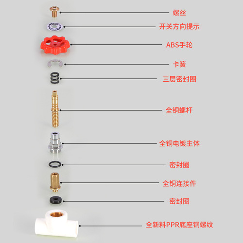 PPR stop valve lifting copper gate valve core hot and cold water pipe D20 25 32 4/6 pipe fittings accessories