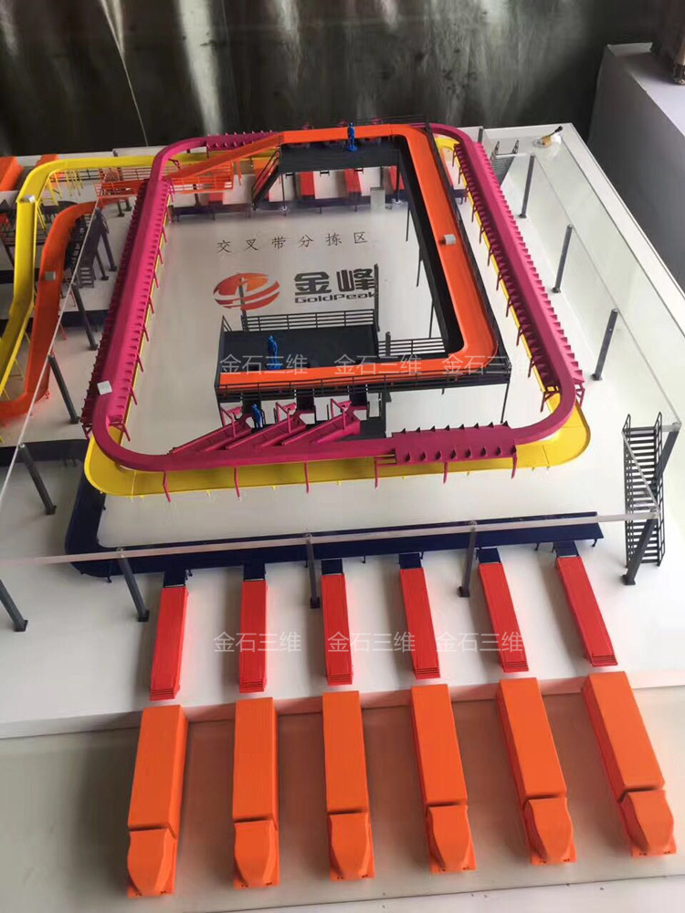 沙盘模型4_副本