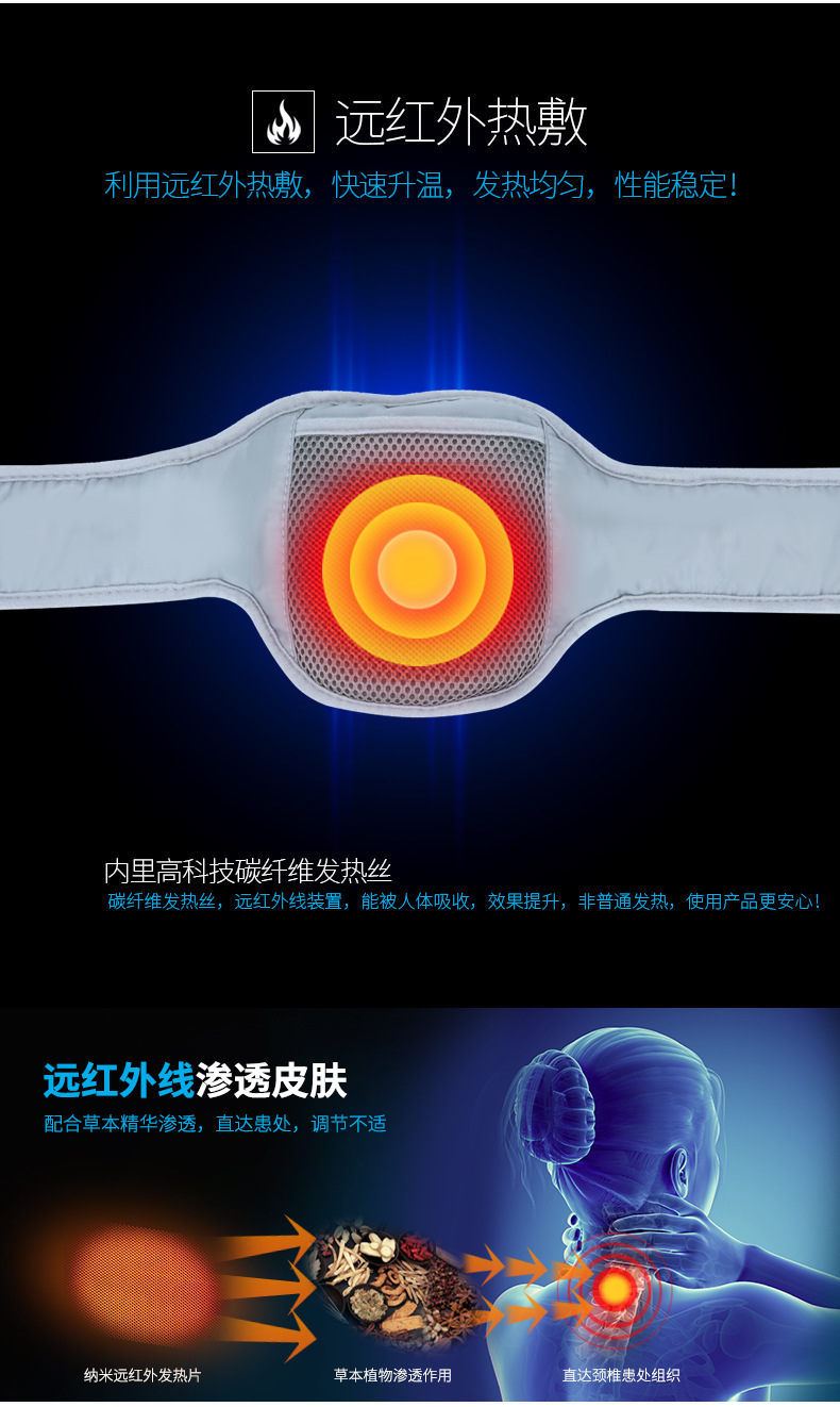 按摩热敷颈椎1_04