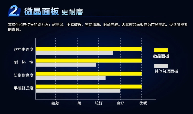 【限时特卖秒杀！】SUPOR/苏泊尔 SDHCB8E33-210电磁炉家用超薄触摸式电磁灶正品