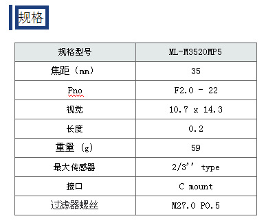 日本MORITEX茉丽特摄像机镜头 ML-M MP5系列 ML-M3520MP5工业镜头