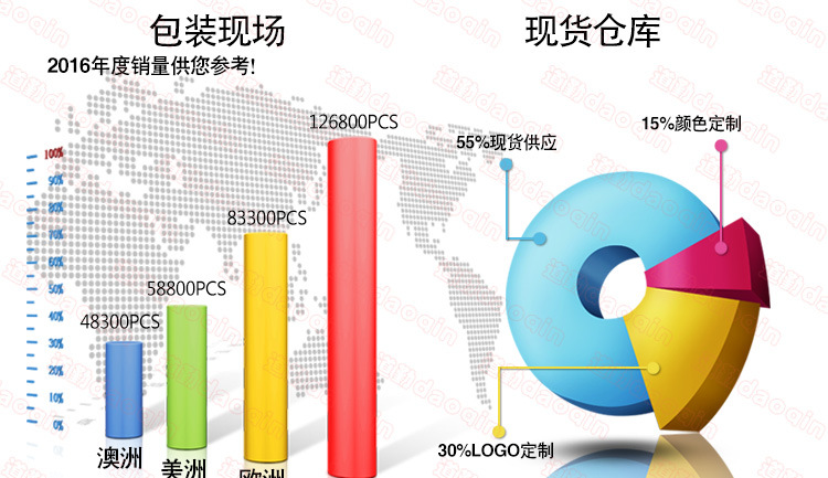 美发梳子 蝴蝶梳 梳子批发 尖尾梳子