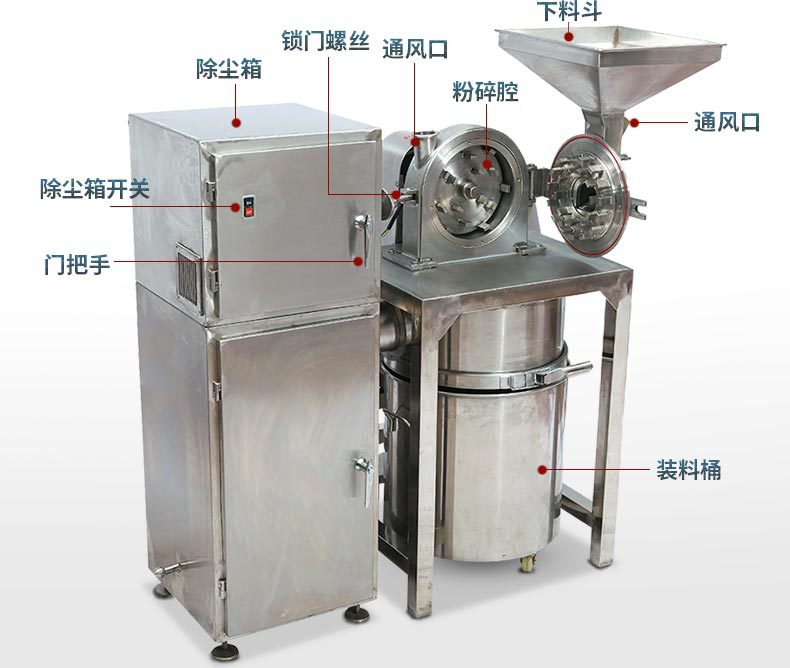 吸尘式不锈钢高速云木香打碎机商用齿轮式除尘粉碎机