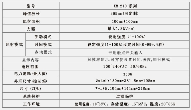 uv胶水固化机_uvled面光源固化机uv胶水固化机厂家直销