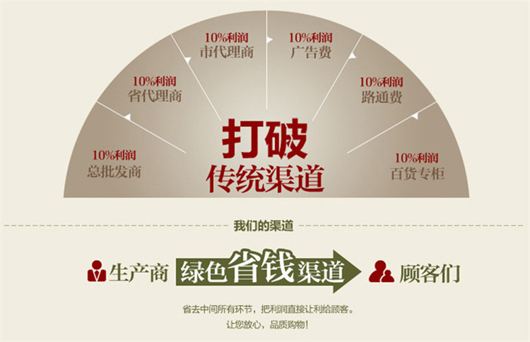 3491608634_1547629301