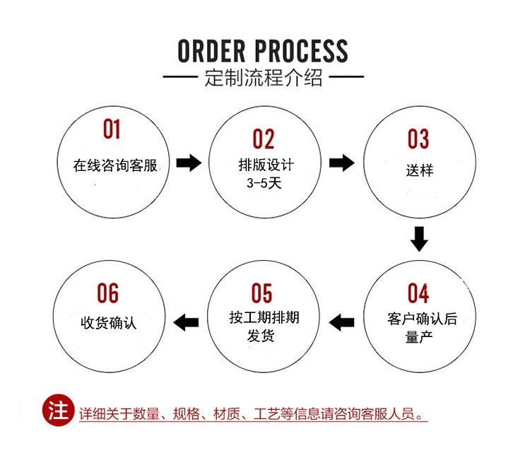 3530587714_555854575