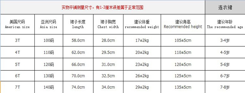 连衣裙修改尺寸