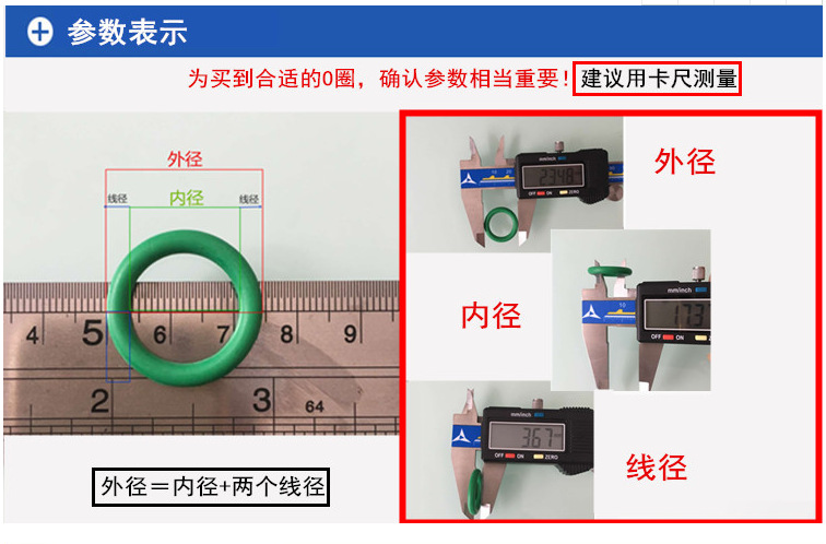 参数表示